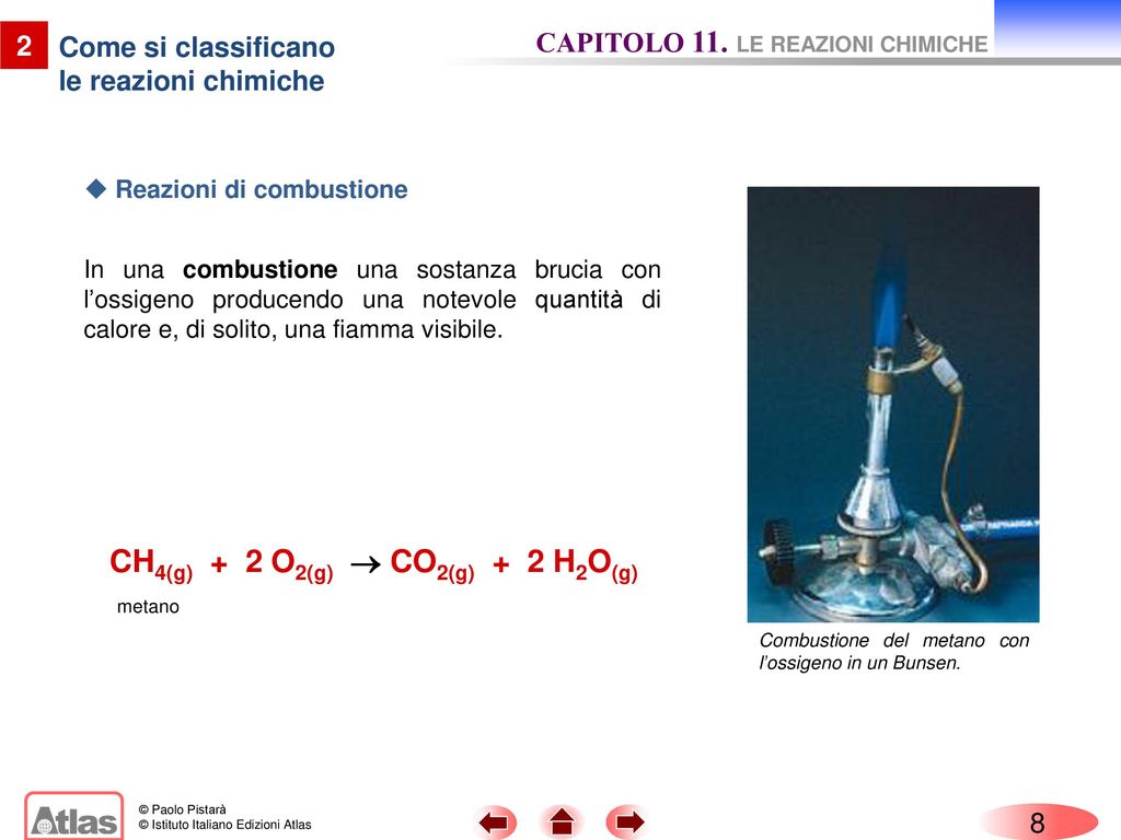 Capitolo Le Reazioni Chimiche Indice Ppt Scaricare